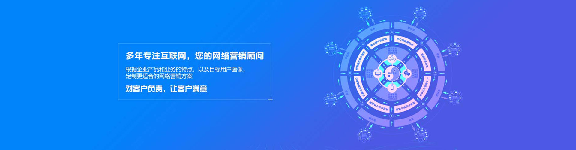 龙沙sem投放